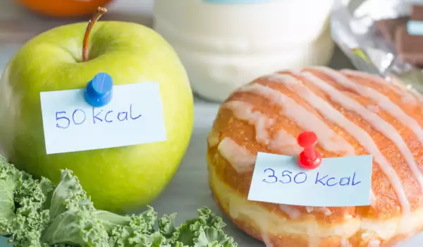 Smanjenje kalorija zbog mršavljenja