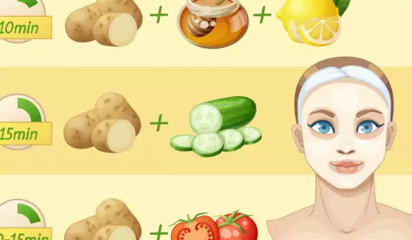 Maske sa krompirom