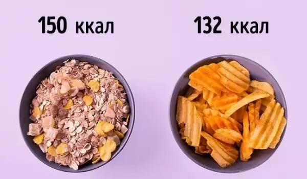 Korisne i štetne namirnice - razlika u kalorijama će vas šokirati